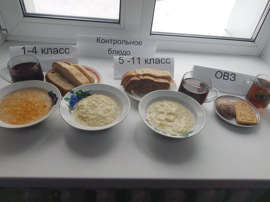Меню на 8 апреля 2024 года.